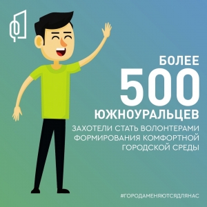 559 жителей Южного Урала из 43 муниципалитетов будут информировать нас о территориях, которые можно благоустроить, а также помогать регистрироваться на платформе za.gorodsreda.ru