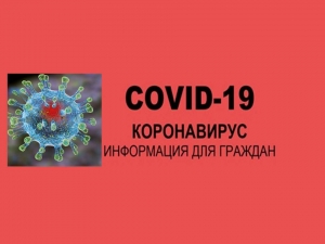 Коронавирус COVID-19. Актуальная информация по Челябинской области на 7 октября 2020