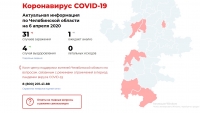 На Южном Урале коронавирус подтвержден у 31 человека